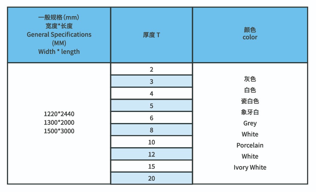 MPVC工業(yè)級(jí)板材11