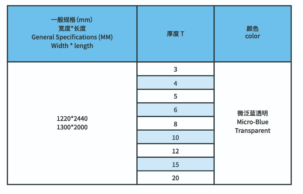 UPVC工業(yè)級(jí)透明板材11